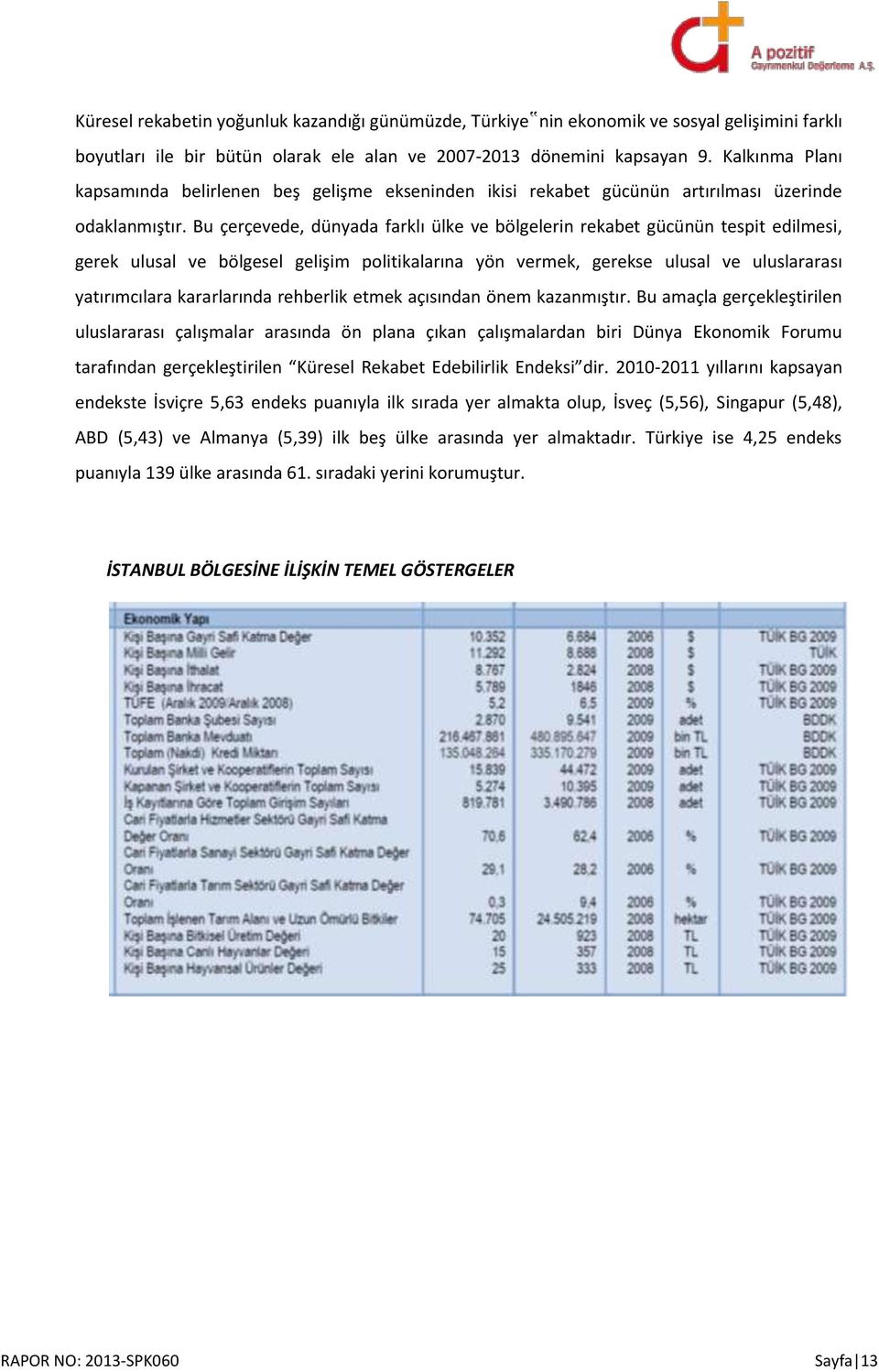 Bu çerçevede, dünyada farklı ülke ve bölgelerin rekabet gücünün tespit edilmesi, gerek ulusal ve bölgesel gelişim politikalarına yön vermek, gerekse ulusal ve uluslararası yatırımcılara kararlarında