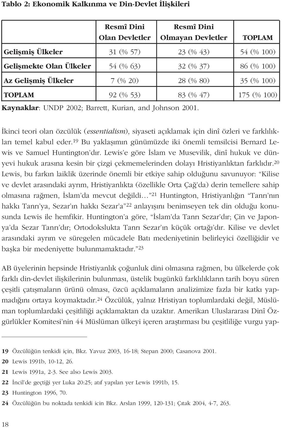 kinci teori olan özcülük (essentialism), siyaseti aç klamak için dinî özleri ve farkl l klar temel kabul eder. 19 Bu yaklafl m n günümüzde iki önemli temsilcisi Bernard Lewis ve Samuel Huntington d r.