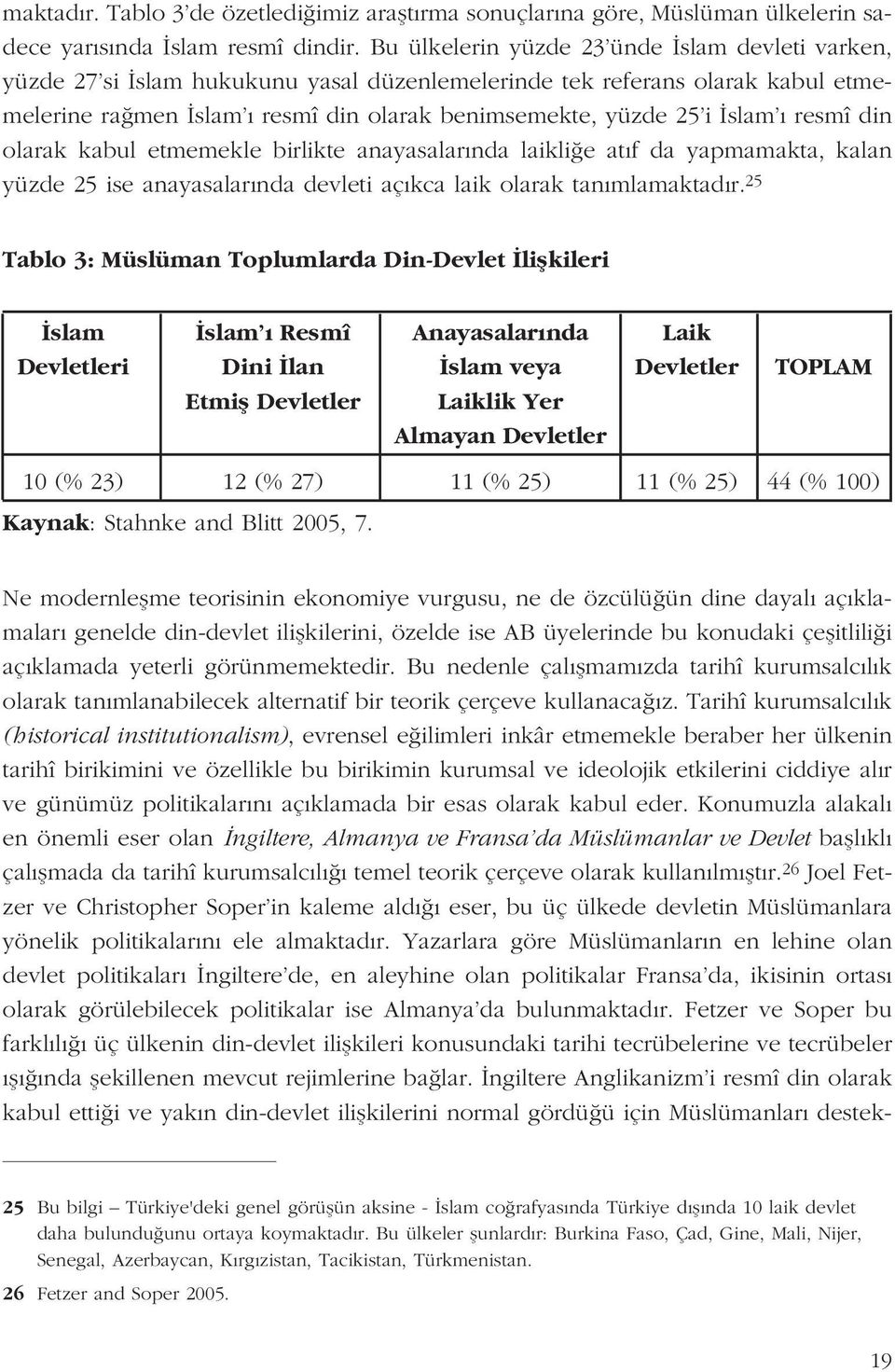 resmî din olarak kabul etmemekle birlikte anayasalar nda laikli e at f da yapmamakta, kalan yüzde 25 ise anayasalar nda devleti aç kca laik olarak tan mlamaktad r.