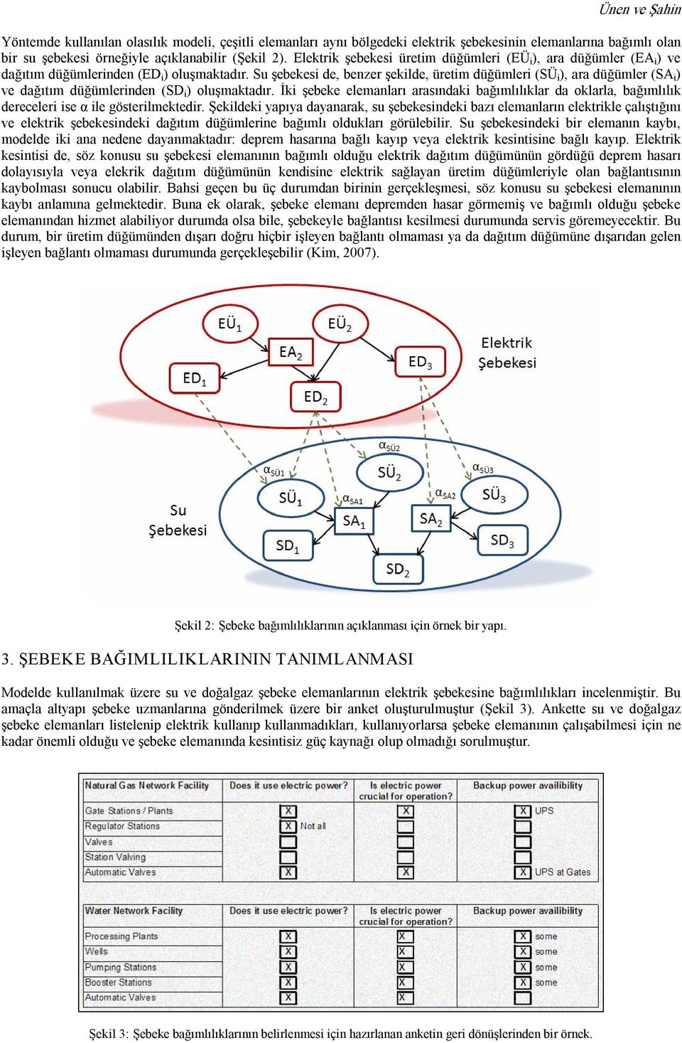 Su şebekesi de, benzer şekilde, üretim düğümleri (SÜ i ), ara düğümler (SA i ) ve dağıtım düğümlerinden (SD i ) oluşmaktadır.