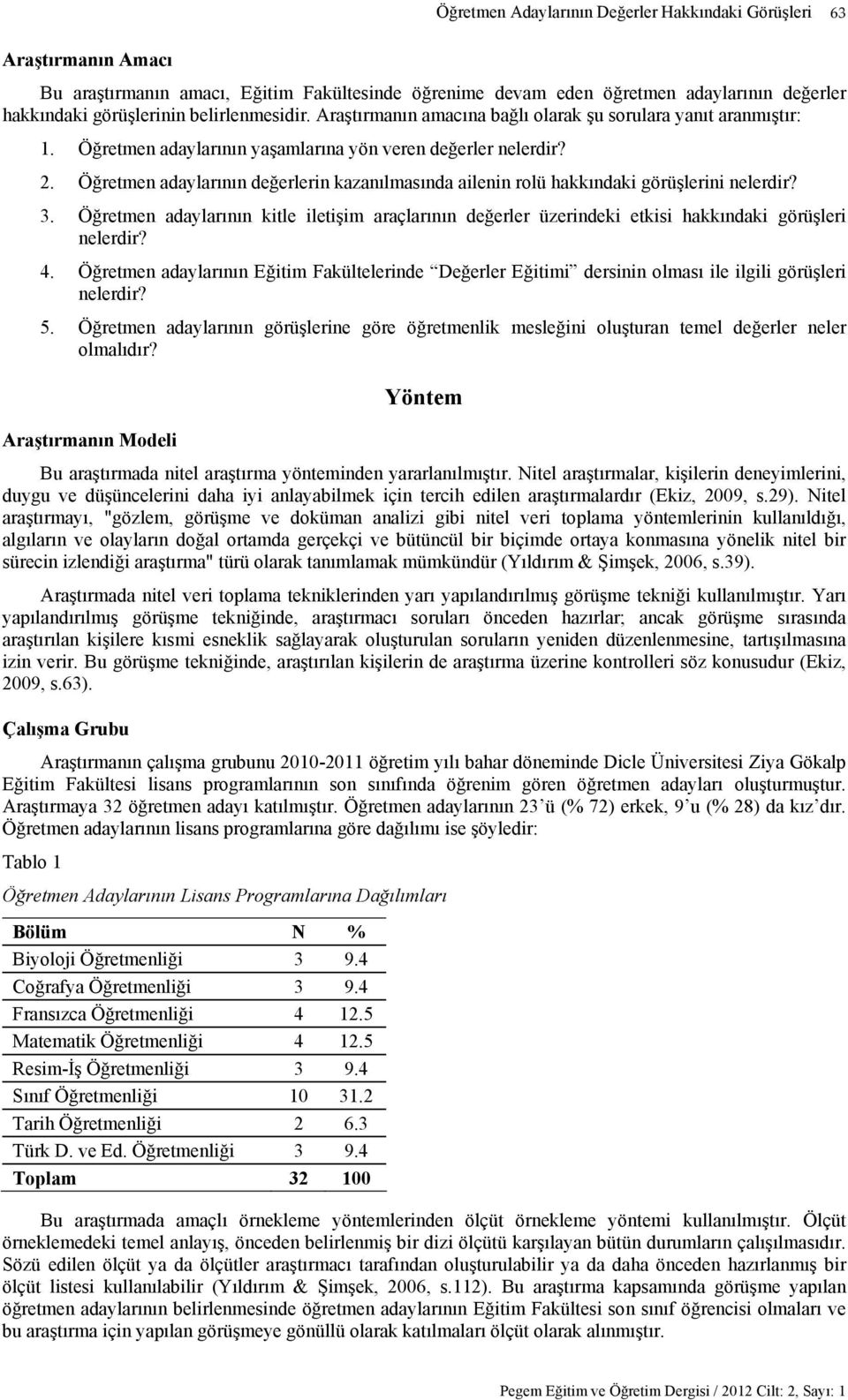 Öğretmen adaylarının değerlerin kazanılmasında ailenin rolü hakkındaki görüşlerini nelerdir? 3.