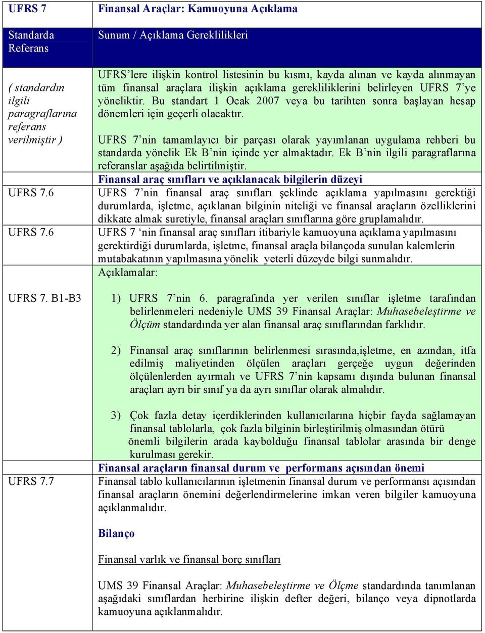 B1-B3 Finansal Araçlar: Kamuoyuna Açıklama UFRS lere ilişkin kontrol listesinin bu kısmı, kayda alınan ve kayda alınmayan tüm finansal araçlara ilişkin açıklama gerekliliklerini belirleyen UFRS 7 ye