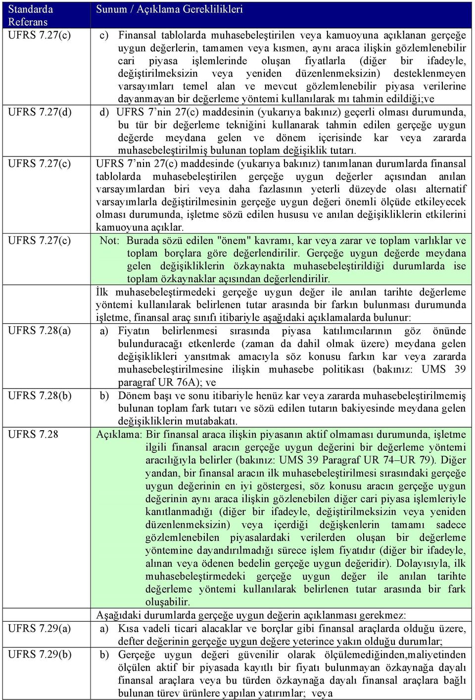 fiyatlarla (diğer bir ifadeyle, değiştirilmeksizin veya yeniden düzenlenmeksizin) desteklenmeyen varsayımları temel alan ve mevcut gözlemlenebilir piyasa verilerine dayanmayan bir değerleme yöntemi