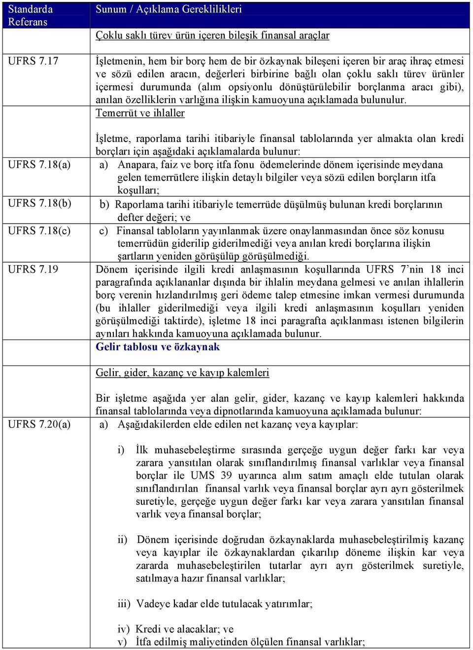 çoklu saklı türev ürünler içermesi durumunda (alım opsiyonlu dönüştürülebilir borçlanma aracı gibi), anılan özelliklerin varlığına ilişkin kamuoyuna açıklamada bulunulur.