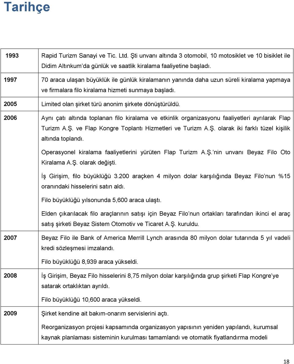 2005 Limited olan şirket türü anonim şirkete dönüştürüldü. 2006 Aynı çatı altında toplanan filo kiralama ve etkinlik organizasyonu faaliyetleri ayrılarak Flap Turizm A.Ş.