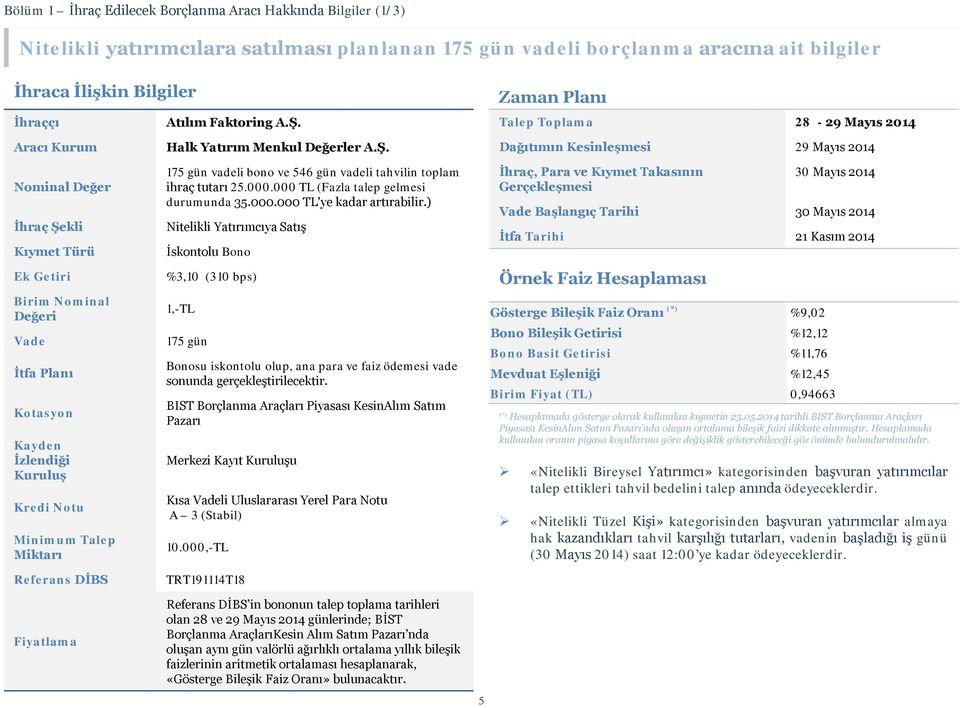 Zaman Planı Talep Toplama 28-29 Mayıs 2014 Aracı Kurum Nominal Değer İhraç Şekli Kıymet Türü Ek Getiri Birim Nominal Değeri Vade İtfa Planı Kotasyon Kayden İzlendiği Kuruluş Kredi Notu Minimum Talep