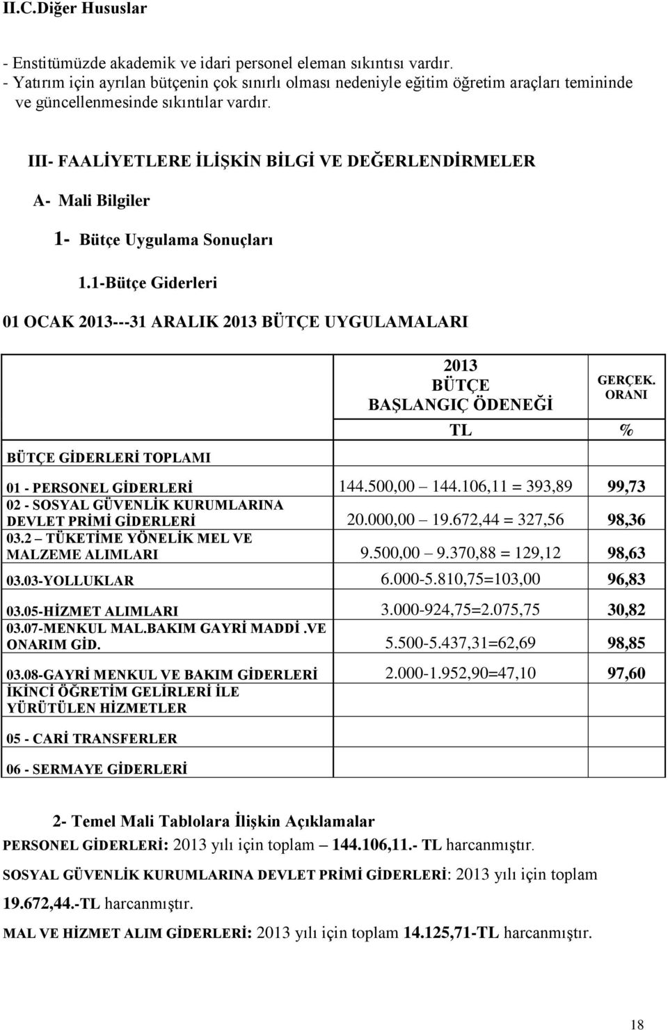 III- FAALĠYETLERE ĠLĠġKĠN BĠLGĠ VE DEĞERLENDĠRMELER A- Mali Bilgiler 1- Bütçe Uygulama Sonuçları 1.