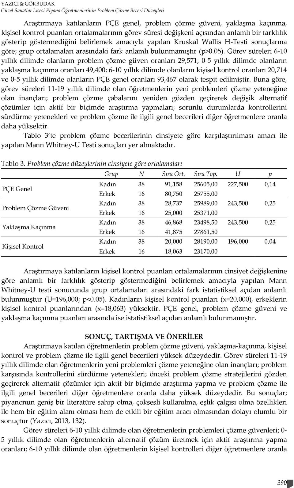 anlamlı bulunmamıştır (p>0.05).