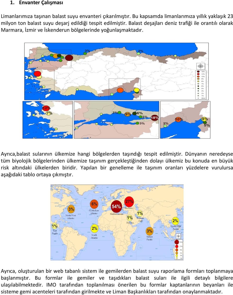 Dünyanın neredeyse tüm biyolojik bölgelerinden ülkemize taşınım gerçekleştiğinden dolayı ülkemiz bu konuda en büyük risk altındaki ülkelerden biridir.