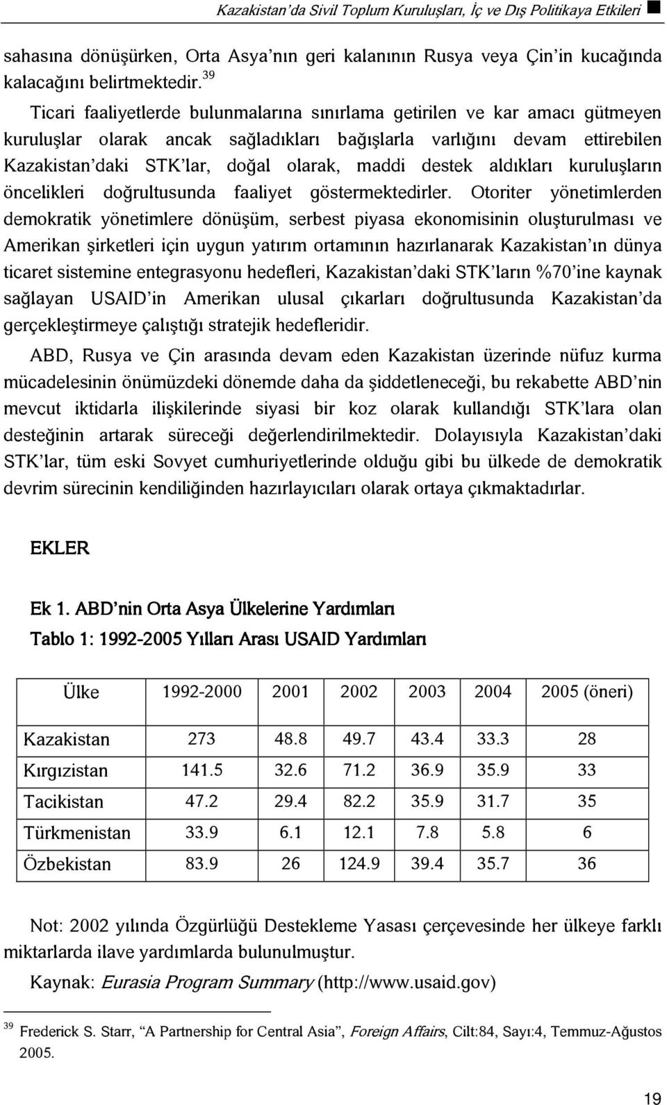 maddi destek aldıkları kuruluşların öncelikleri doğrultusunda faaliyet göstermektedirler.