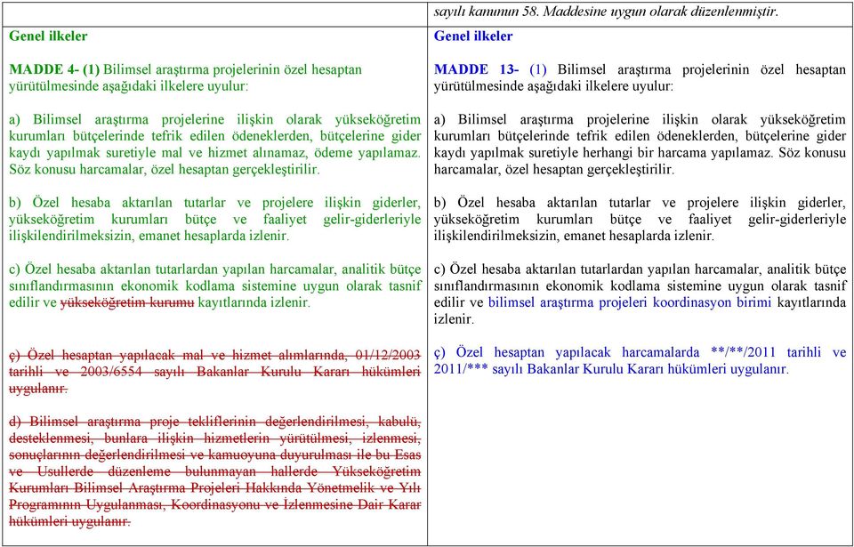 b) Özel hesaba aktarılan tutarlar ve projelere ilişkin giderler, yükseköğretim kurumları bütçe ve faaliyet gelir-giderleriyle ilişkilendirilmeksizin, emanet hesaplarda izlenir.