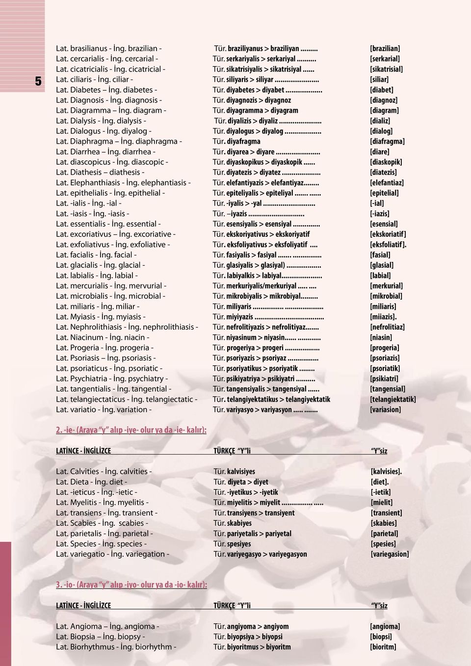 .. [diabet] Lat. Diagnosis - İng. diagnosis - Tür. diyagnozis > diyagnoz [diagnoz] Lat. Diagramma İng. diagram - Tür. diyagramma > diyagram [diagram] Lat. Dialysis - İng. dialysis - Tür.