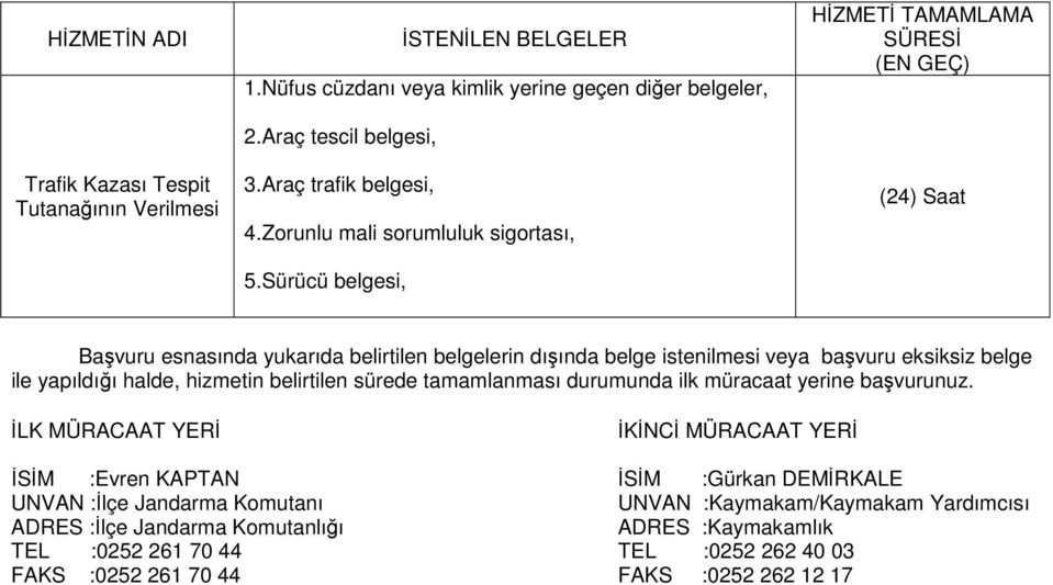 belgeler, 2.Araç tescil belgesi, 3.