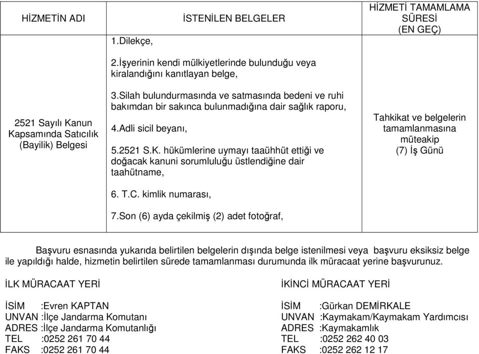 Silah bulundurmasında ve satmasında bedeni ve ruhi bakımdan bir sakınca bulunmadığına dair sağlık raporu, 4.