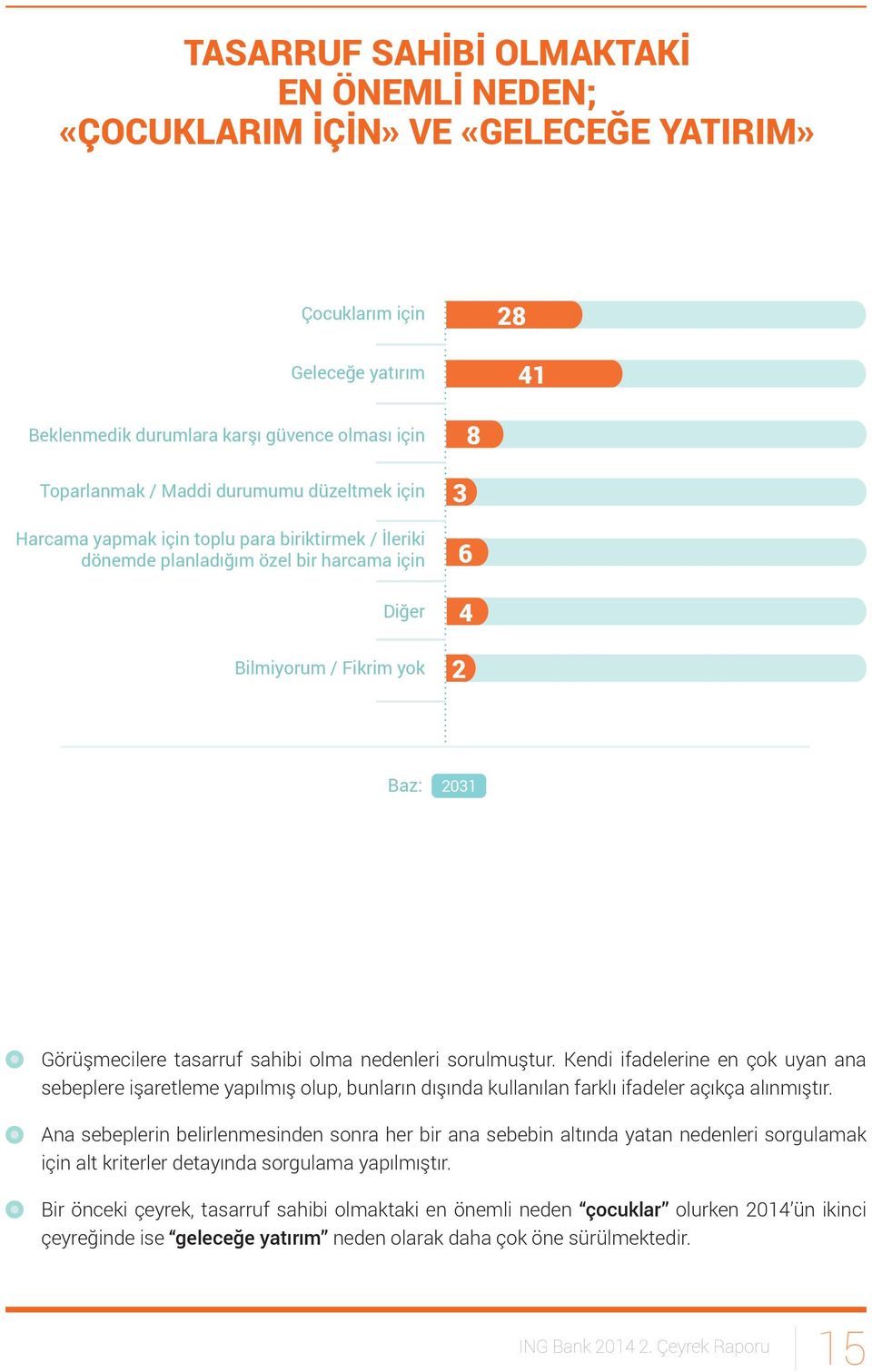 sorulmuştur. Kendi ifadelerine en çok uyan ana sebeplere işaretleme yapılmış olup, bunların dışında kullanılan farklı ifadeler açıkça alınmıştır.