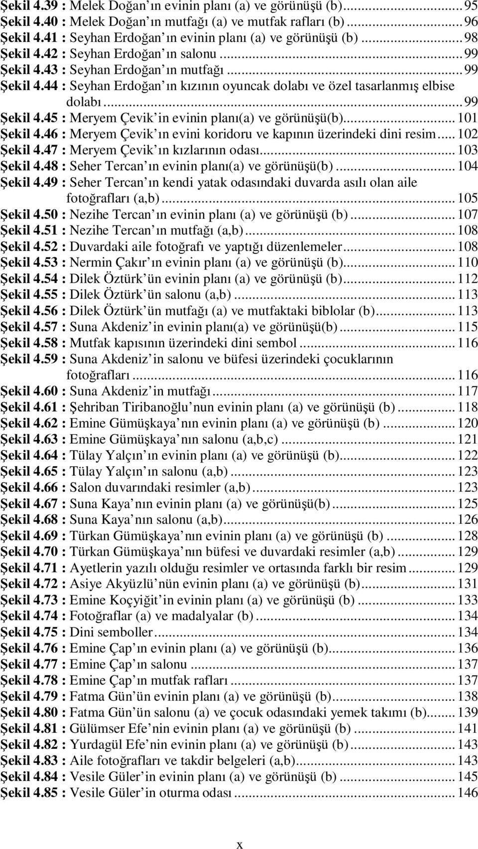 .. 101 Şekil 4.46 : Meryem Çevik ın evini koridoru ve kapının üzerindeki dini resim... 102 Şekil 4.47 : Meryem Çevik ın kızlarının odası... 103 Şekil 4.