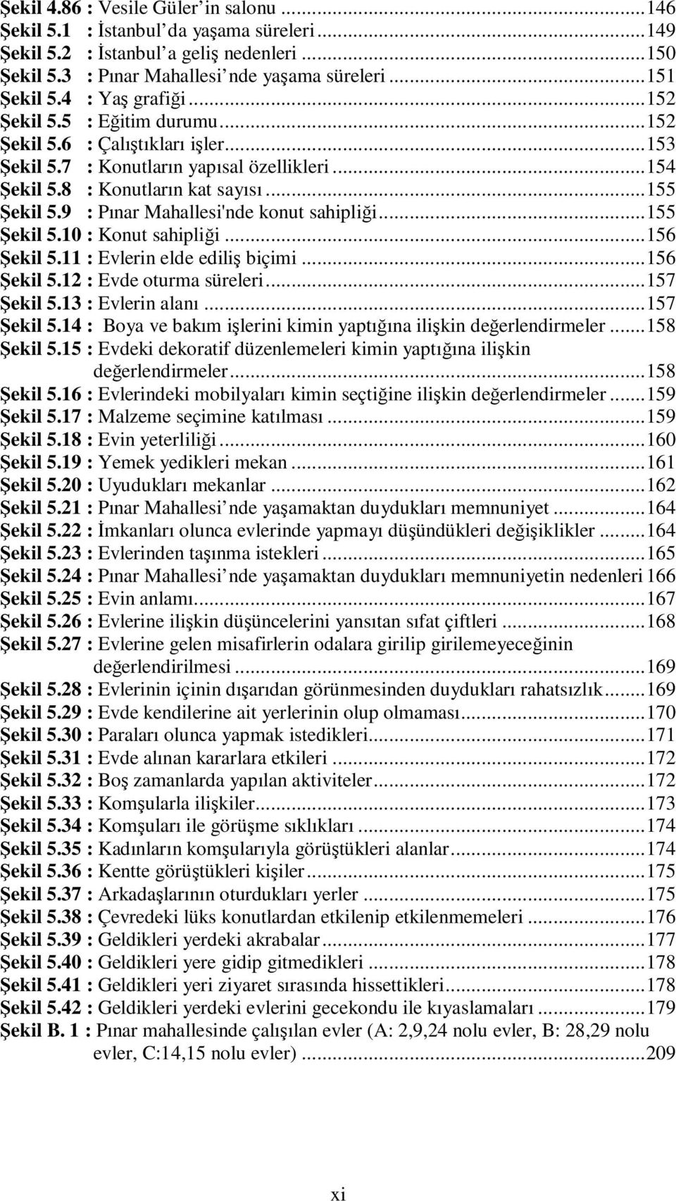 9 : Pınar Mahallesi'nde konut sahipliği... 155 Şekil 5.10 : Konut sahipliği... 156 Şekil 5.11 : Evlerin elde ediliş biçimi... 156 Şekil 5.12 : Evde oturma süreleri... 157 Şekil 5.13 : Evlerin alanı.