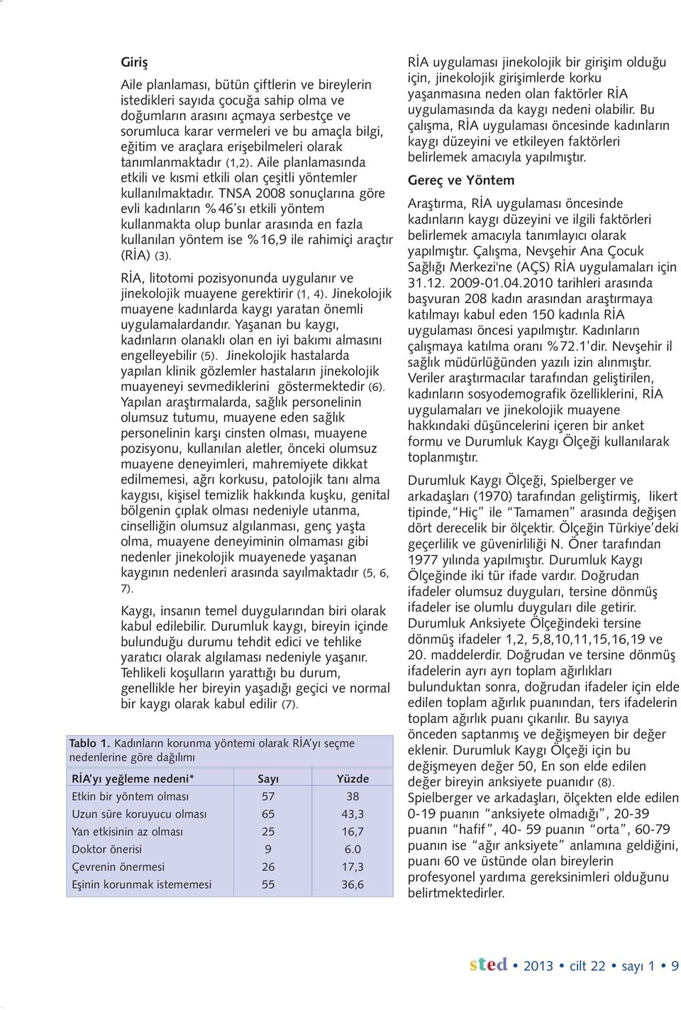 TNSA 2008 sonuçlarına göre evli kadınların %46 sı etkili yöntem kullanmakta olup bunlar arasında en fazla kullanılan yöntem ise %16,9 ile rahimiçi araçtır (RİA) (3).