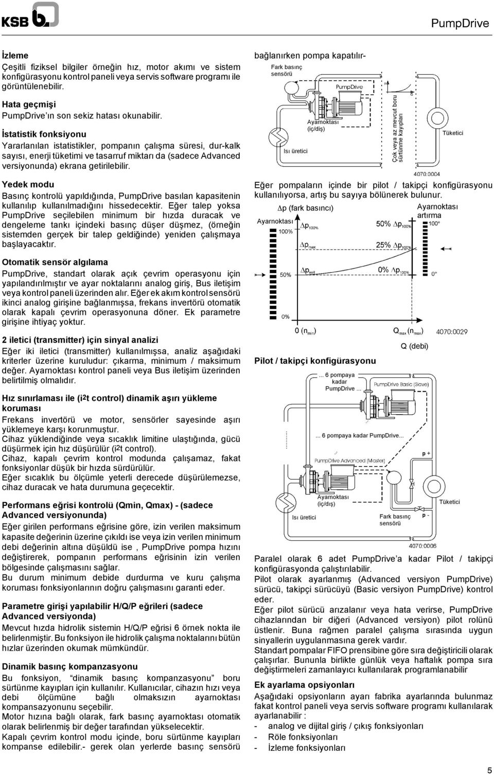 İstatistik fonksiyonu Yararlanılan istatistikler, pompanın çalışma süresi, dur-kalk sayısı, enerji tüketimi ve tasarruf miktarı da (sadece Advanced versiyonunda) ekrana getirilebilir.