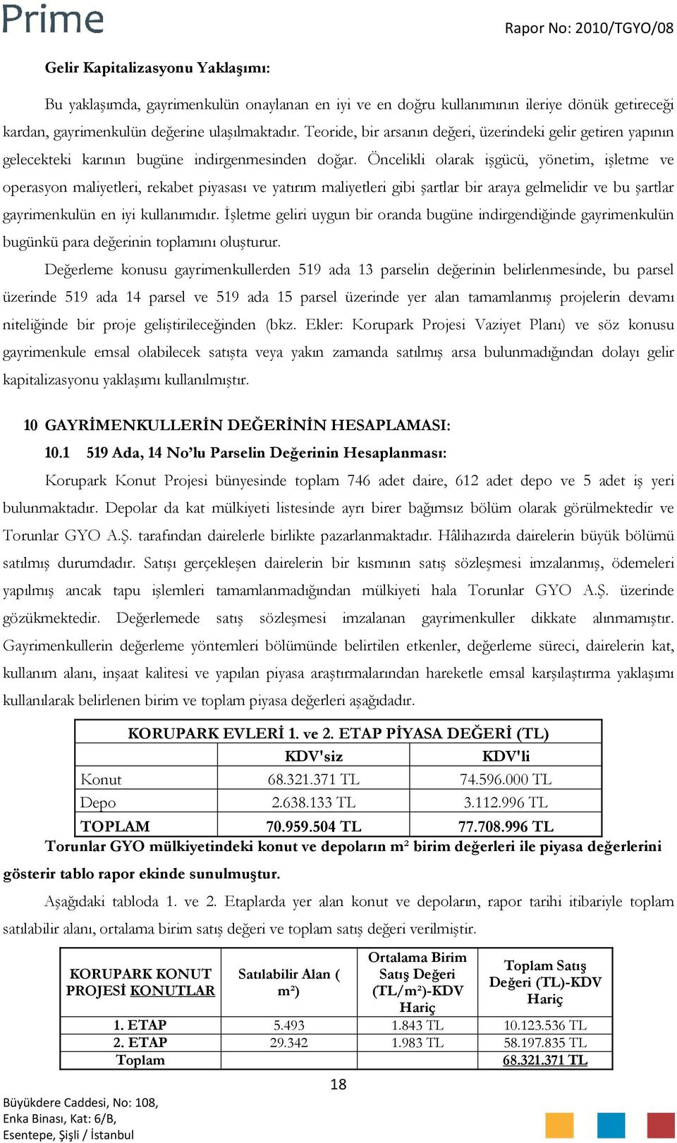 Öncelikli olarak işgücü, yönetim, işletme ve operasyon maliyetleri, rekabet piyasası ve yatırım maliyetleri gibi şartlar bir araya gelmelidir ve bu şartlar gayrimenkulün en iyi kullanımıdır.