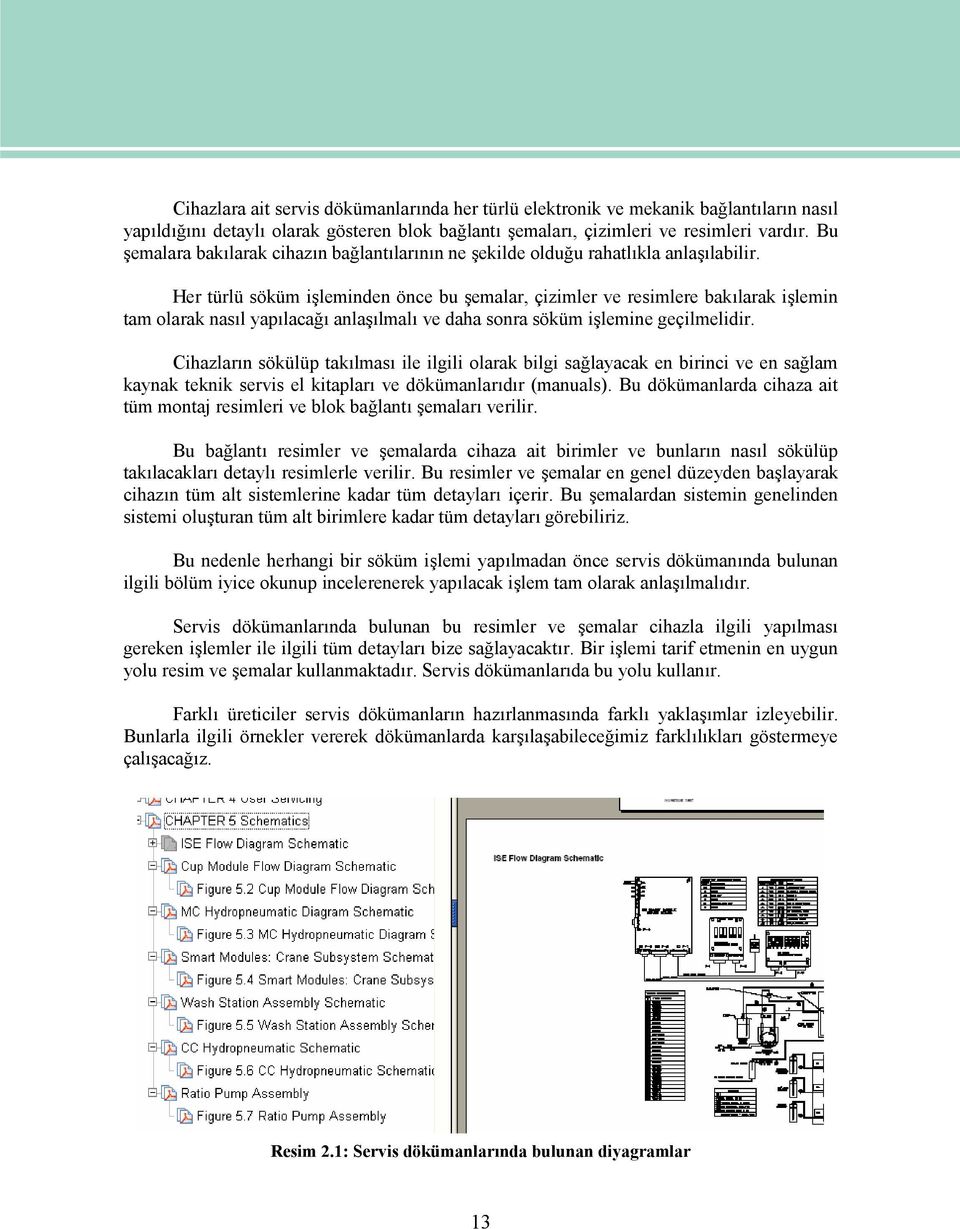 Her türlü söküm işleminden önce bu şemalar, çizimler ve resimlere bakılarak işlemin tam olarak nasıl yapılacağı anlaşılmalı ve daha sonra söküm işlemine geçilmelidir.