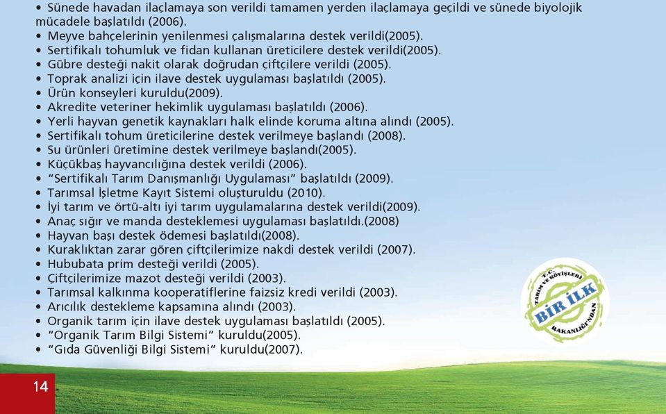 Ürün konseyleri kuruldu(2009). Akredite veteriner hekimlik uygulaması başlatıldı (2006). Yerli hayvan genetik kaynakları halk elinde koruma altına alındı (2005).