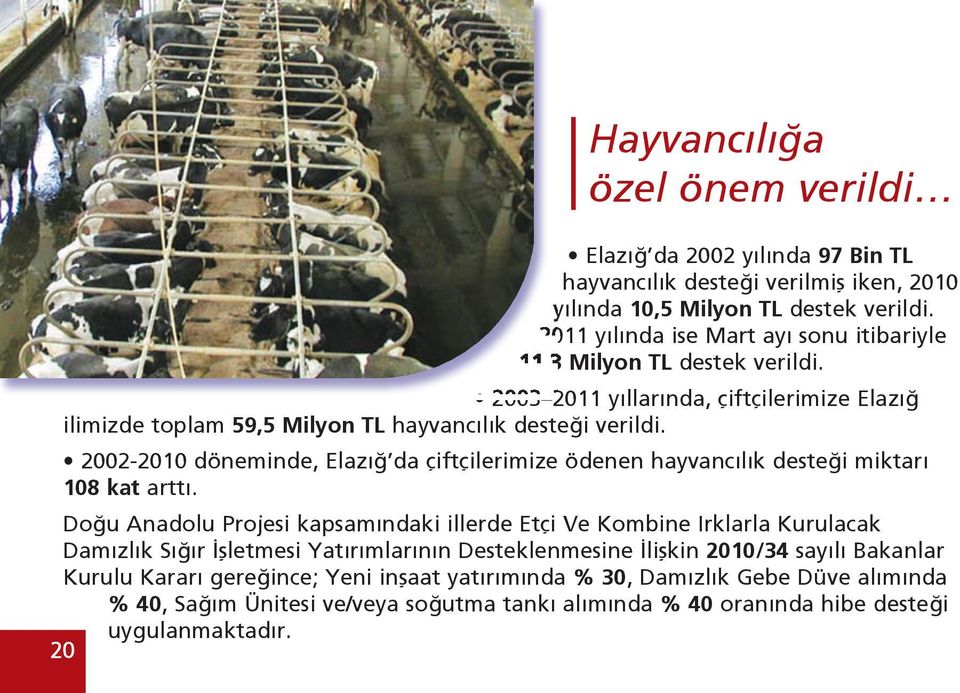 2002-2010 döneminde, Elazığ da çiftçilerimize ödenen hayvancılık desteği miktarı 108 kat arttı.