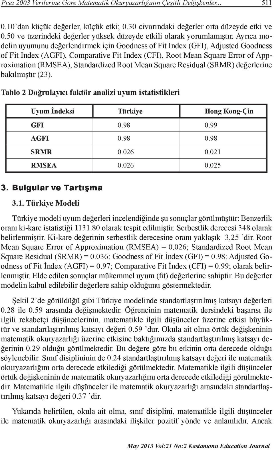 Ayrıca modelin uyumunu değerlendirmek için Goodness of Fit Index (GFI), Adjusted Goodness of Fit Index (AGFI), Comparative Fit Index (CFI), Root Mean Square Error of Approximation (RMSEA),