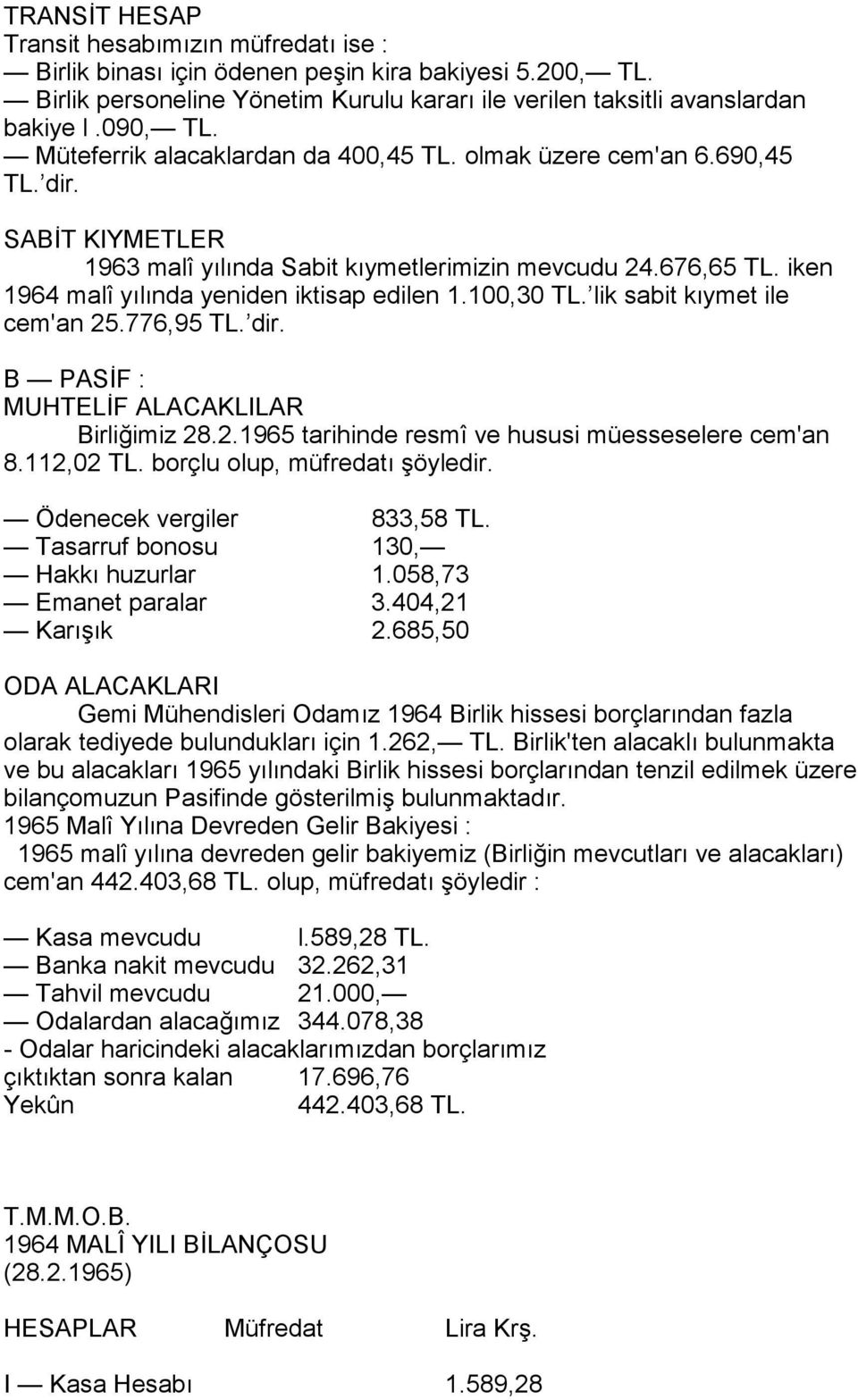 iken 1964 malî yõlõnda yeniden iktisap edilen 1.100,30 TL. lik sabit kõymet ile cem'an 25.776,95 TL. dir. B PASİF : MUHTELİF ALACAKLILAR Birliğimiz 28.2.1965 tarihinde resmî ve hususi müesseselere cem'an 8.