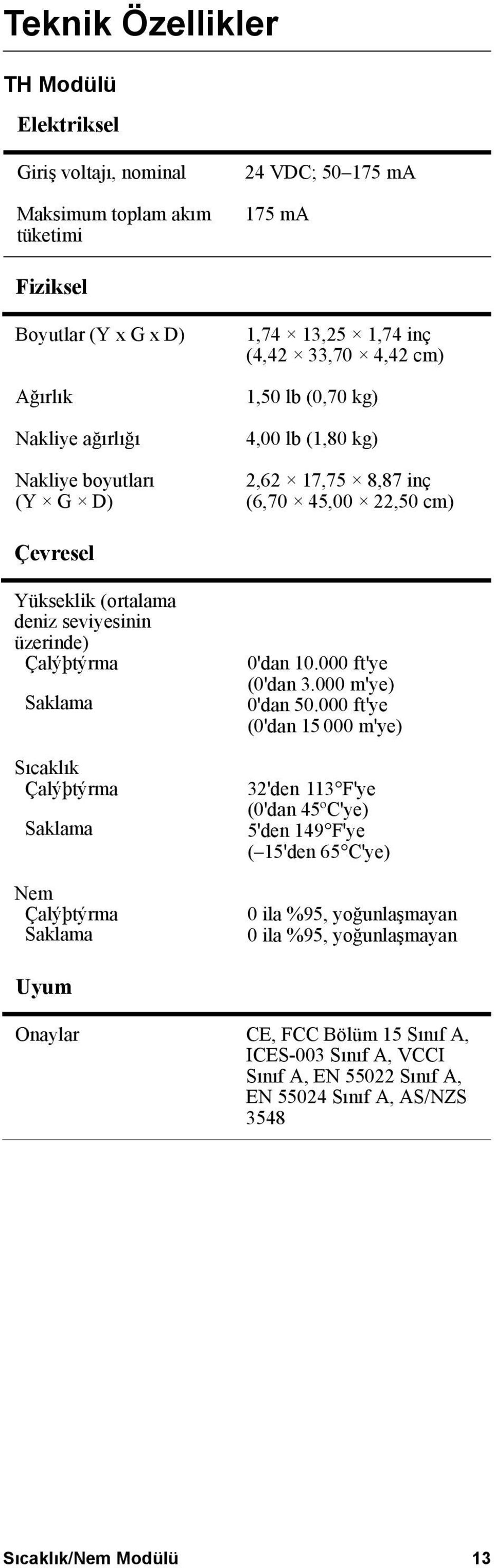 Saklama Sıcaklık Çalýþtýrma Saklama Nem Çalýþtýrma Saklama 0'dan 10.000 ft'ye (0'dan 3.000 m'ye) 0'dan 50.