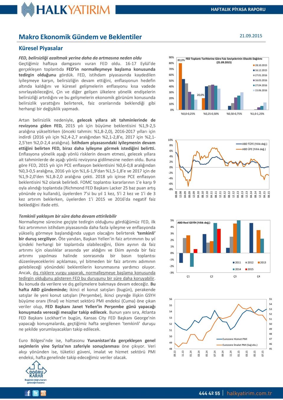 16-17 Eylül de gerçekleşen toplantıda FED in normalleşmeye başlama konusunda tedirgin olduğunu gördük.