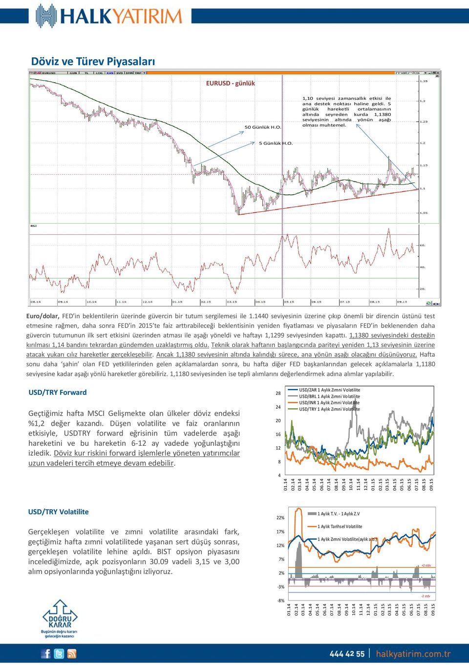 Euro/dolar, FED in beklentilerin üzerinde güvercin bir tutum sergilemesi ile 1.