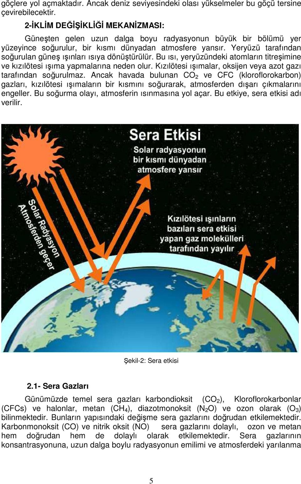 Yeryüzü tarafından soğurulan güneş ışınları ısıya dönüştürülür. Bu ısı, yeryüzündeki atomların titreşimine ve kızılötesi ışıma yapmalarına neden olur.