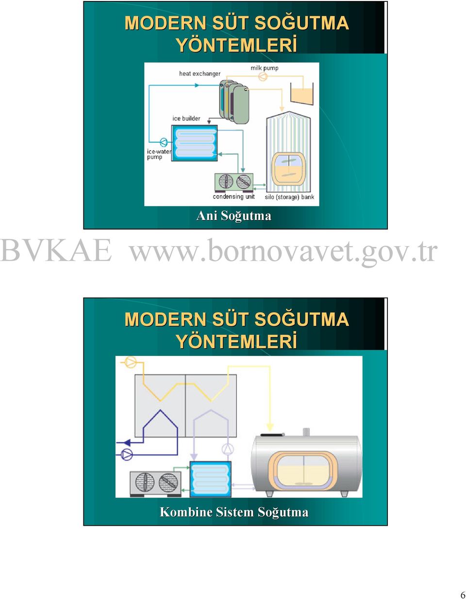 Soğutma  YÖNTEMLERİ