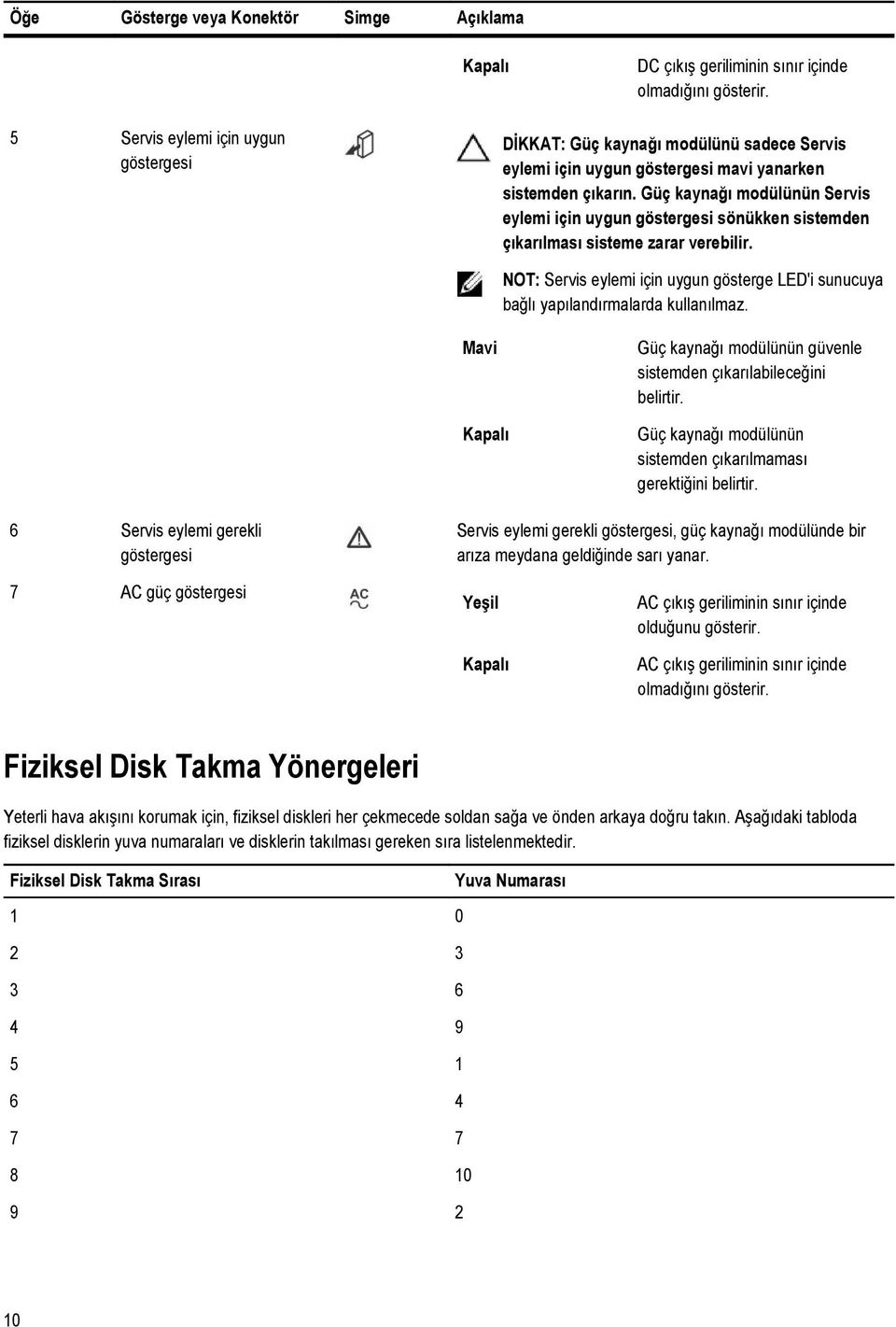 Güç kaynağı modülünün Servis eylemi için uygun göstergesi sönükken sistemden çıkarılması sisteme zarar verebilir.