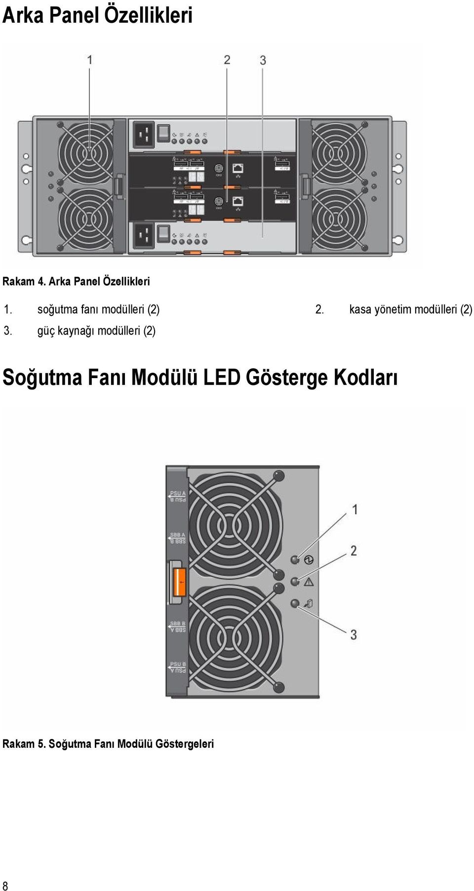 kasa yönetim modülleri (2) 3.