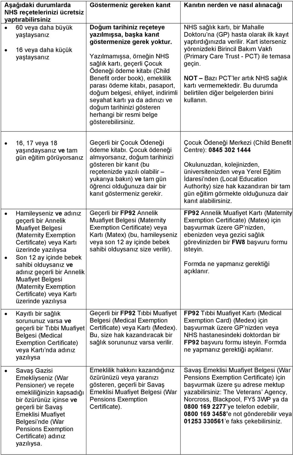 Yazılmamışsa, örneğin NHS sağlık kartı, geçerli Çocuk Ödeneği ödeme kitabı (Child Benefit order book), emeklilik parası ödeme kitabı, pasaport, doğum belgesi, ehliyet, indirimli seyahat kartı ya da