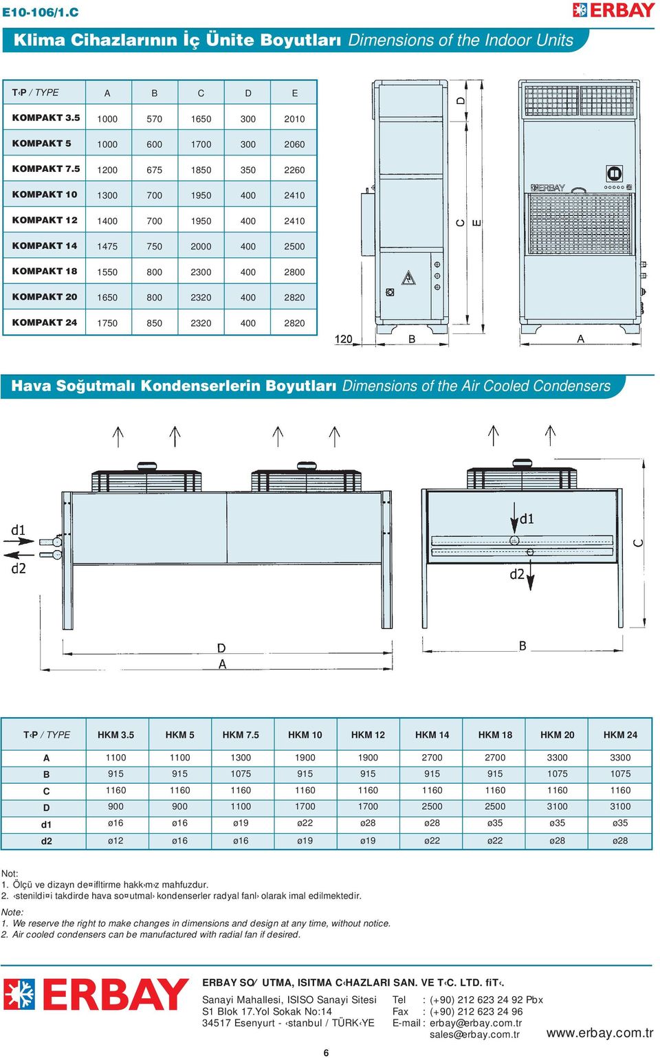 400 2500 1550 800 2300 400 2800 1650 800 2320 400 2820 1750 850 2320 400 2820 Hava So utmal Kondenserlerin Boyutlar Dimensions of the Air Cooled Condensers T P / TYPE A B C D d1 d2 HKM 3.