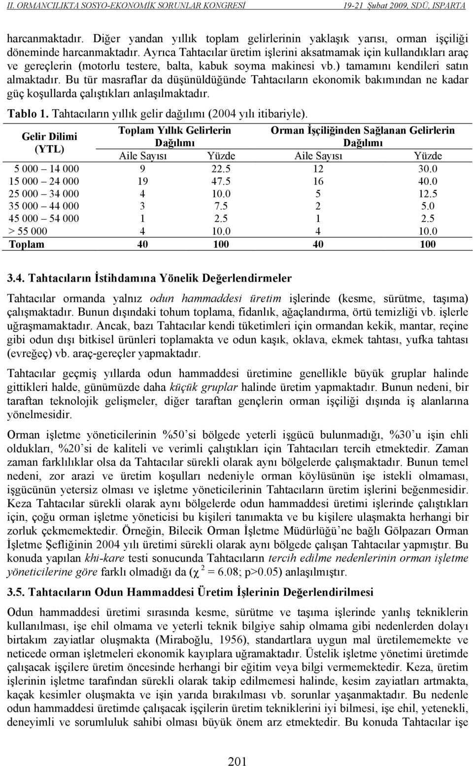 Bu tür masraflar da düşünüldüğünde Tahtacıların ekonomik bakımından ne kadar güç koşullarda çalıştıkları anlaşılmaktadır. Tablo 1. Tahtacıların yıllık gelir dağılımı (2004 yılı itibariyle).