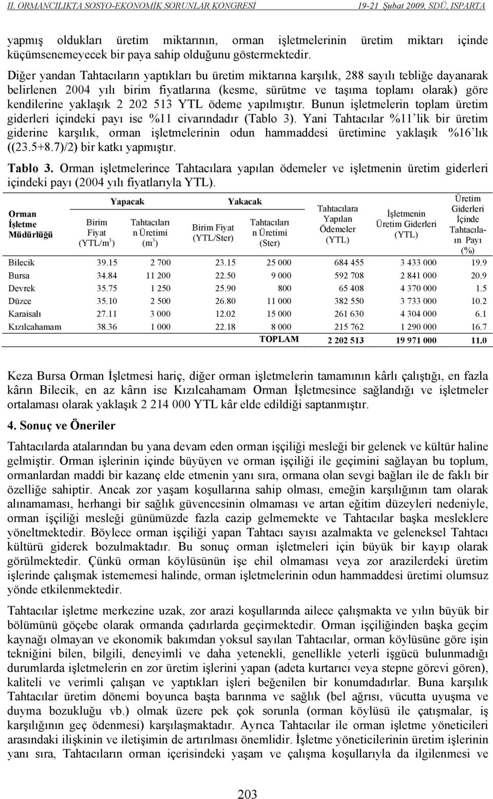 yaklaşık 2 202 513 YTL ödeme yapılmıştır. Bunun işletmelerin toplam üretim giderleri içindeki payı ise %11 civarındadır (Tablo 3).