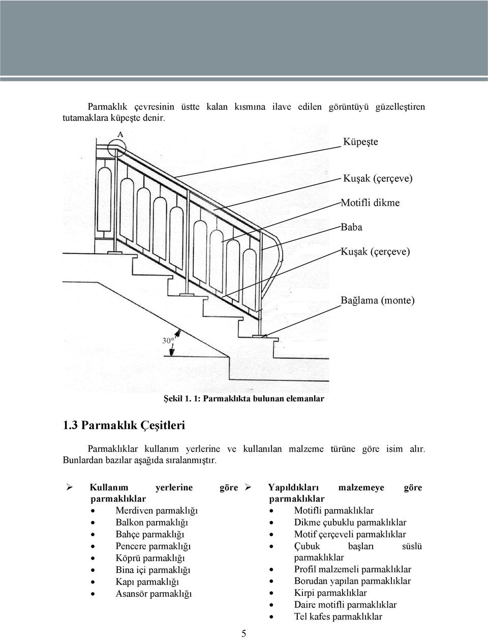 Kullanım yerlerine göre parmaklıklar Merdiven parmaklığı Balkon parmaklığı Bahçe parmaklığı Pencere parmaklığı Köprü parmaklığı Bina içi parmaklığı Kapı parmaklığı Asansör parmaklığı 5 Yapıldıkları