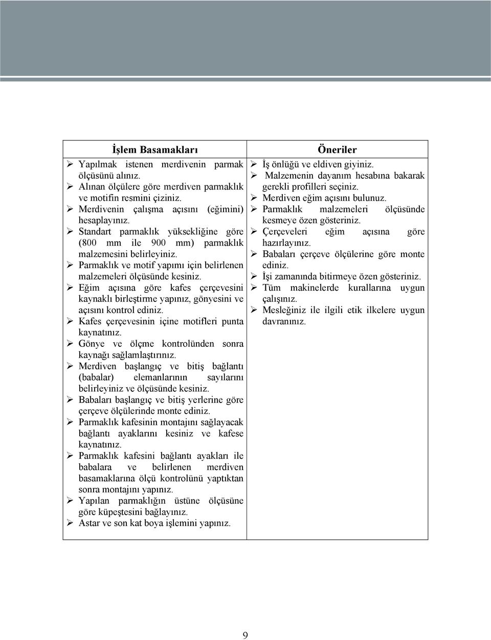 Eğim açısına göre kafes çerçevesini kaynaklı birleştirme yapınız, gönyesini ve açısını kontrol ediniz. Kafes çerçevesinin içine motifleri punta kaynatınız.