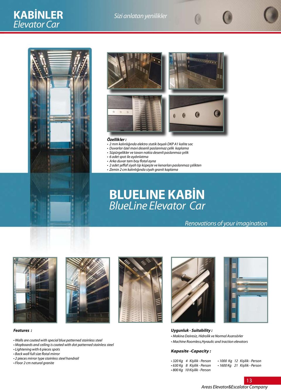 KABİN BlueLine Elevator Car Renovations of your imagination Features : Walls are coated with special blue patterned stainless steel Mopboards and ceiling is coated with dot patterned stainless steel