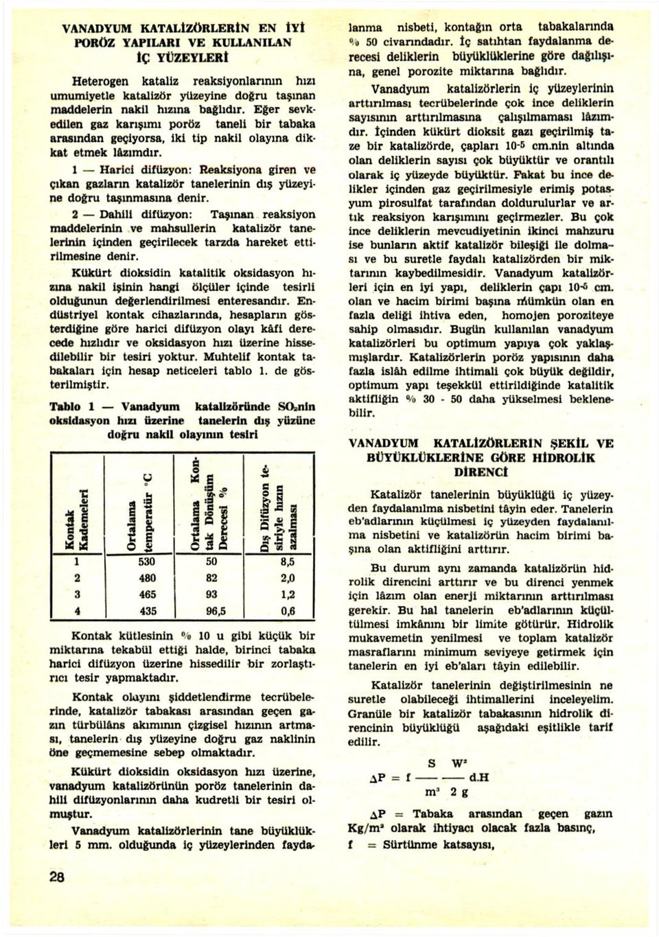 1 Harici difüzyon: Reaksiyona giren ve çıkan gazların katalizör tanelerinin dış yüzeyine doğru taşınmasına denir.