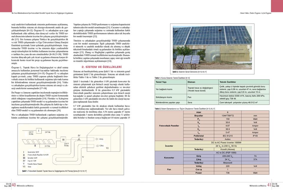 çersnde İzmr şehrnde gerçekleştrlmştr Araştırmacılar THID üzerne ve bu sstemn dğer yenleneblr enerj teknolojler le brlkte kullanımı üzerne çalışmalarına o tarhten bu yana devam etmektedrler