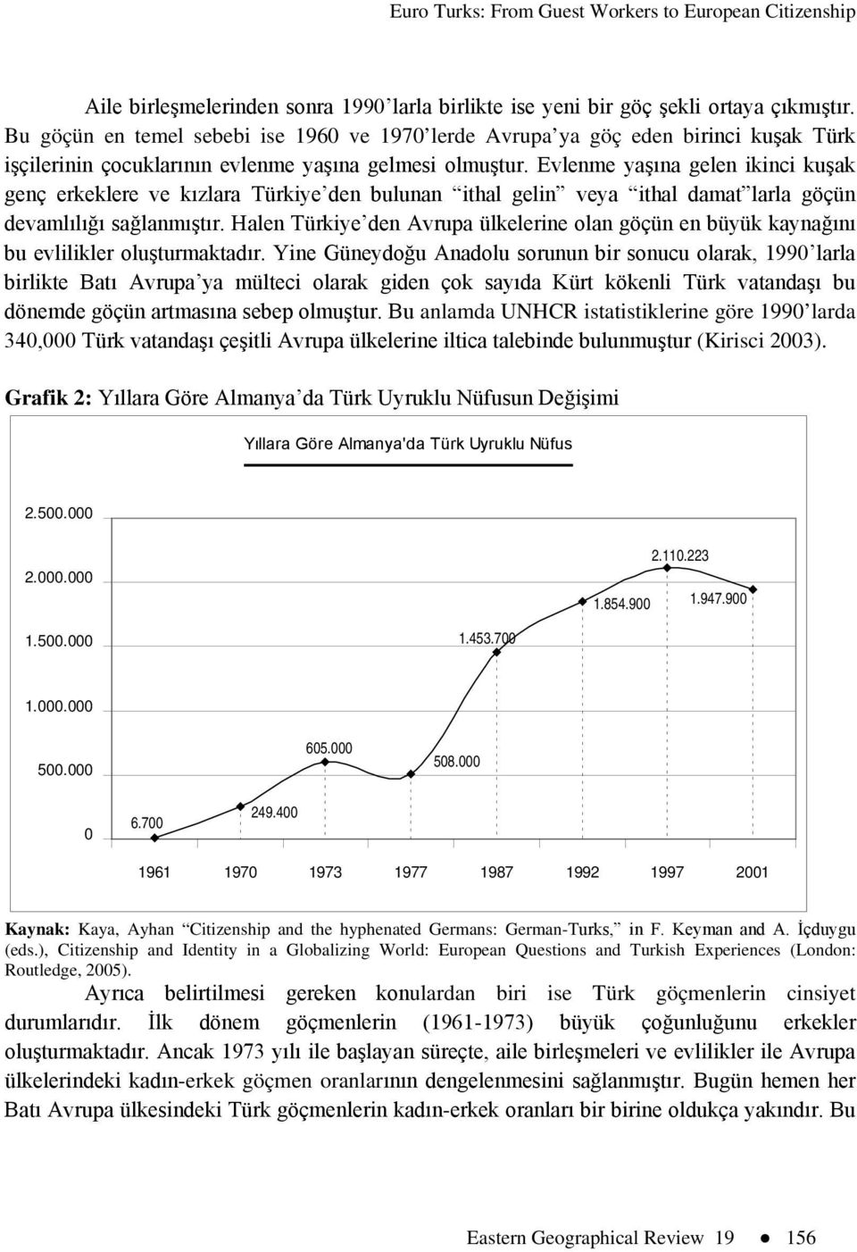 Evlenme yaşına gelen ikinci kuşak genç erkeklere ve kızlara Türkiye den bulunan ithal gelin veya ithal damat larla göçün devamlılığı sağlanmıştır.