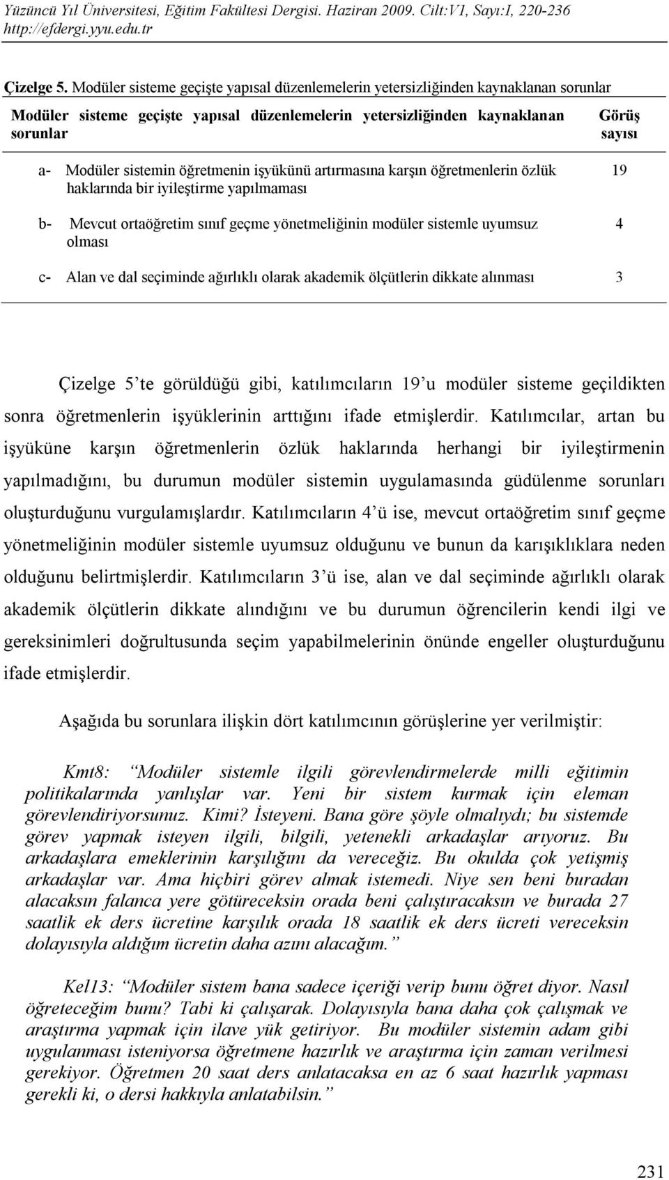 sistemin öğretmenin işyükünü artırmasına karşın öğretmenlerin özlük haklarında bir iyileştirme yapılmaması b- Mevcut ortaöğretim sınıf geçme yönetmeliğinin modüler sistemle uyumsuz olması 19 4 c-