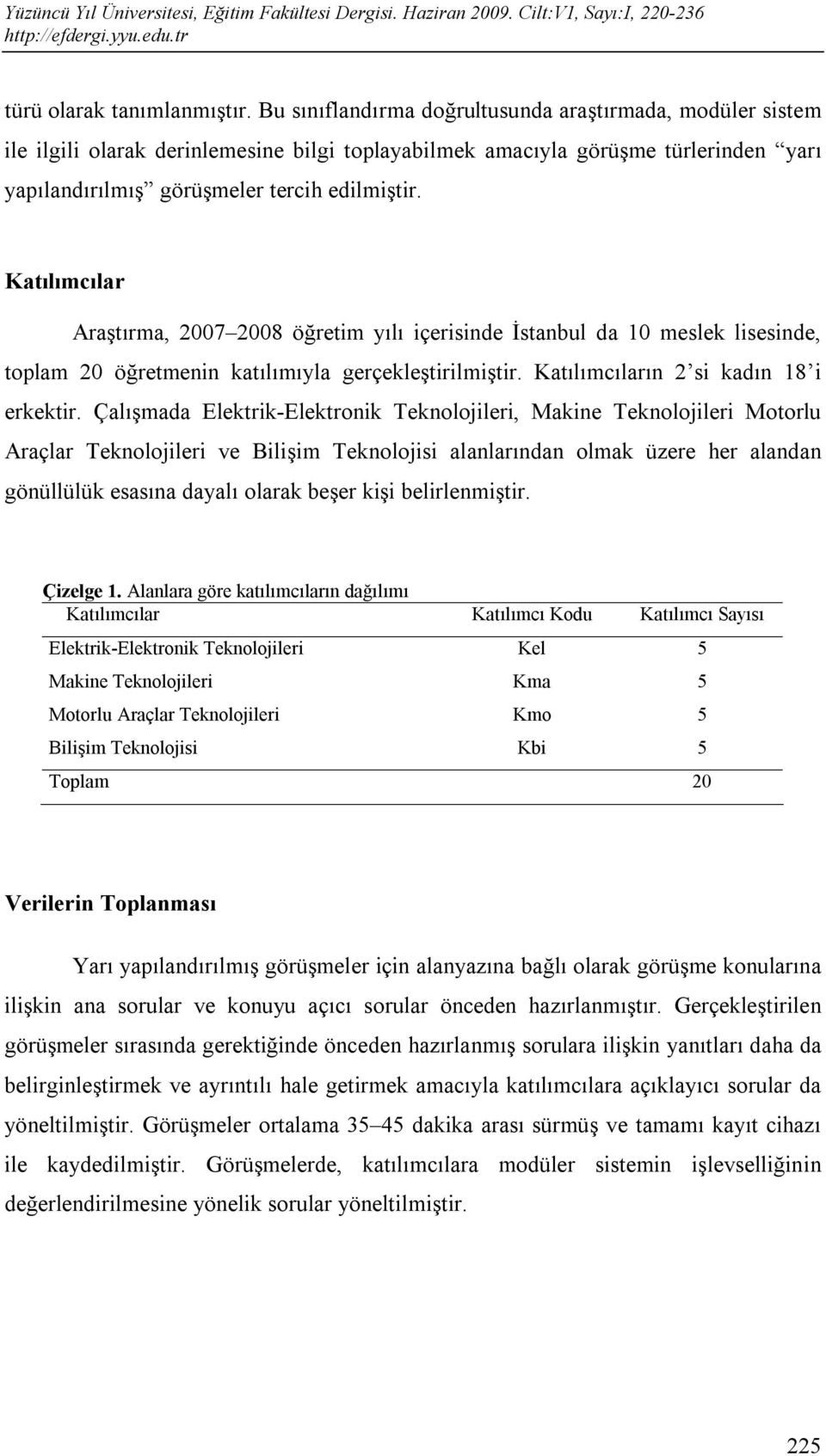 Katılımcılar Araştırma, 2007 2008 öğretim yılı içerisinde İstanbul da 10 meslek lisesinde, toplam 20 öğretmenin katılımıyla gerçekleştirilmiştir. Katılımcıların 2 si kadın 18 i erkektir.