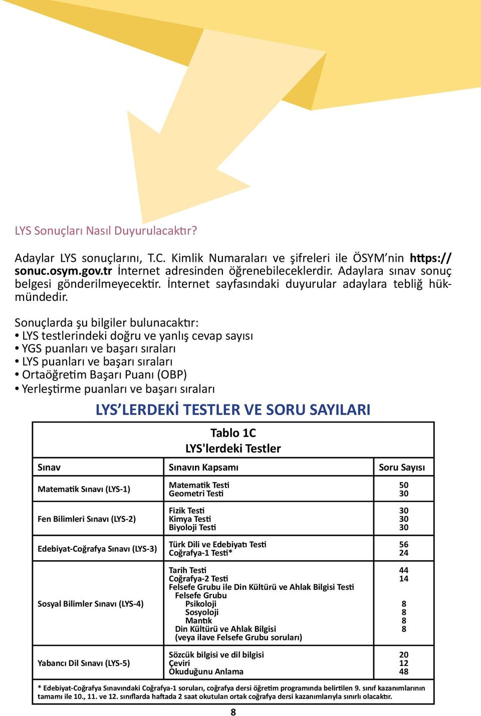 Sonuçlarda şu bilgiler bulunacaktır: LYS testlerindeki doğru ve yanlış cevap sayısı YGS puanları ve başarı sıraları LYS puanları ve başarı sıraları Ortaöğretim Başarı Puanı (OBP) Yerleştirme puanları