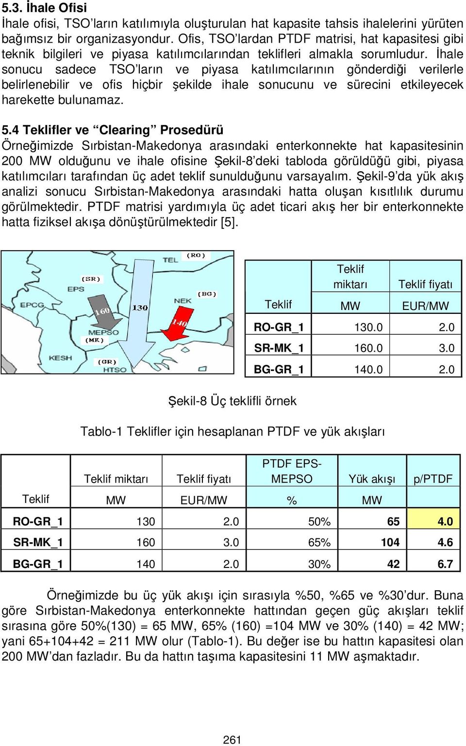 İhale sonucu sadece TSO ların ve piyasa katılımcılarının gönderdiği verilerle belirlenebilir ve ofis hiçbir şekilde ihale sonucunu ve sürecini etkileyecek harekette bulunamaz. 5.